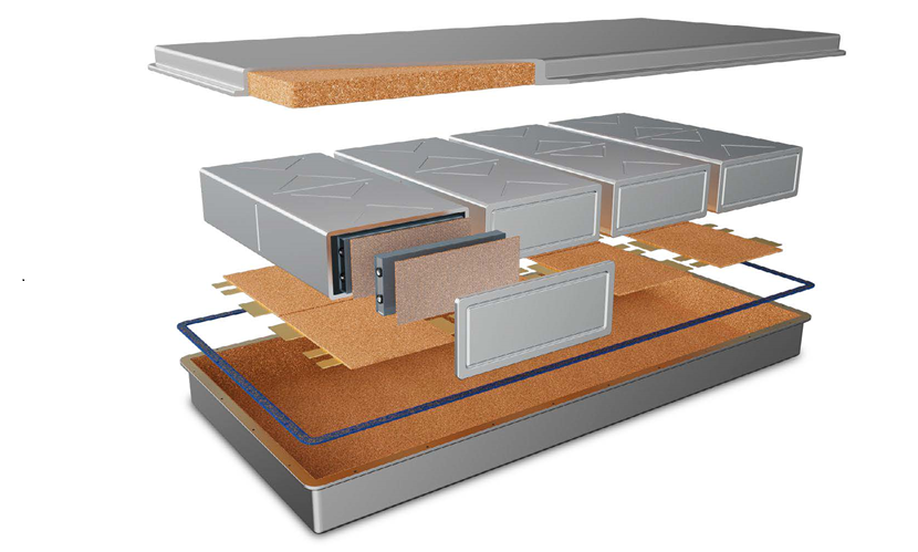 Thermal Barriers